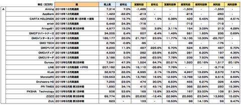 スクリーンショット 2019-02-25 1.48.02