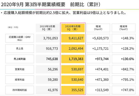 スクリーンショット 2020-07-23 14.44.18
