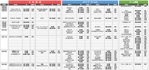 bandicam 2017-04-20 00-20-37-410