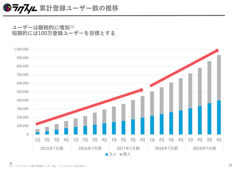 スクリーンショット 2019-09-16 11.50.24