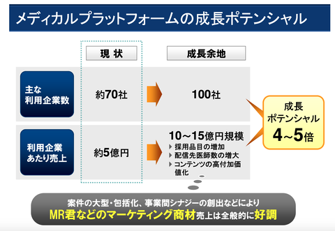 スクリーンショット 2020-01-29 8.03.38