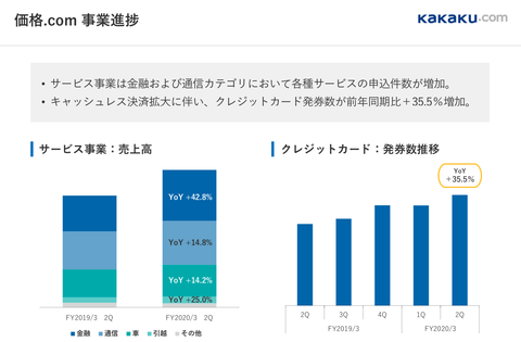 スクリーンショット 2019-11-08 8.22.52