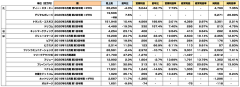 スクリーンショット 2019-11-23 22.45.33