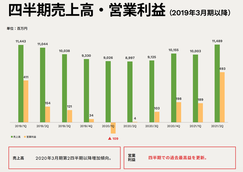 スクリーンショット 2020-11-13 8.55.00