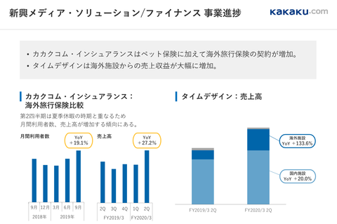 スクリーンショット 2019-11-08 8.30.35