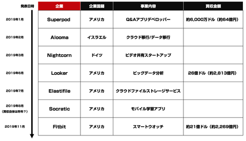 スクリーンショット 2019-11-02 13.58.35
