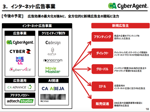 スクリーンショット 2019-01-31 3.14.42