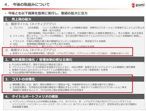 gumi2015年4月期決算3