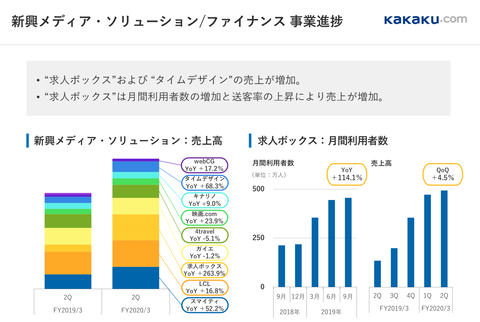スクリーンショット 2019-11-08 8.30.26