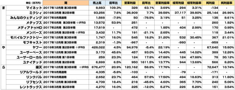 bandicam 2017-11-19 12-13-02-169