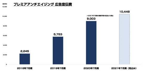 スクリーンショット 2020-09-27 23.09.46