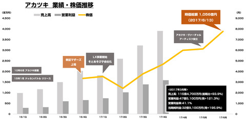 bandicam 2017-06-14 07-47-40-487
