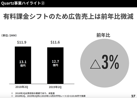 ユーザベース 決算2019_11