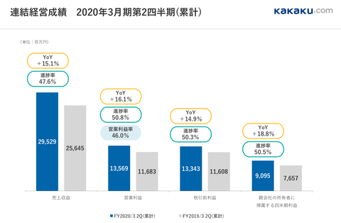 スクリーンショット 2019-11-08 8.13.36