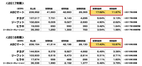 bandicam 2017-04-19 01-23-26-402