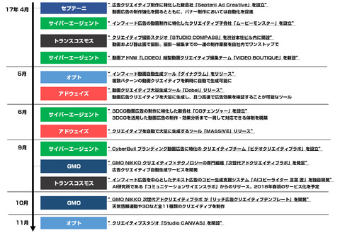 bandicam 2017-12-21 08-53-48-996
