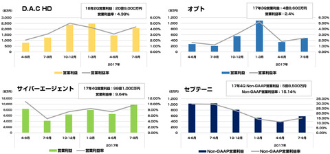 bandicam 2017-11-13 03-40-06-657