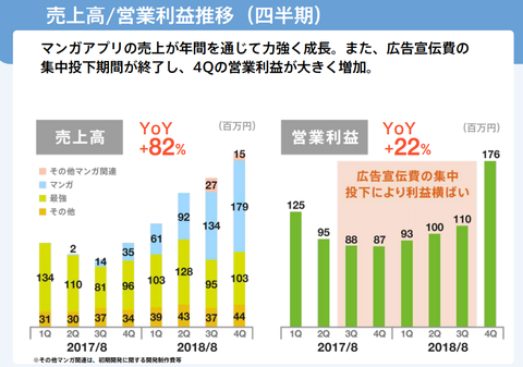スクリーンショット 2018-10-17 20.31.24