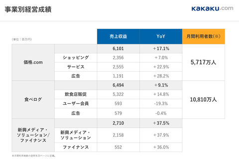 スクリーンショット 2019-11-08 8.18.57