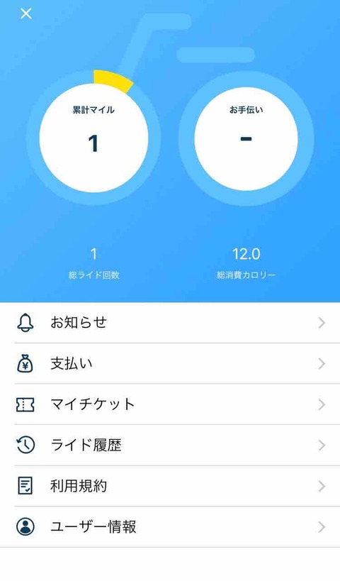 メルチャリ_メルカリ22