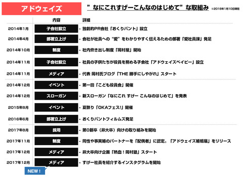 bandicam 2018-01-10 23-57-04-388