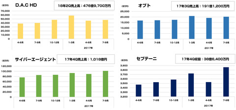 bandicam 2017-11-13 03-39-50-343