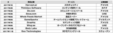 bandicam 2017-12-18 06-29-45-928