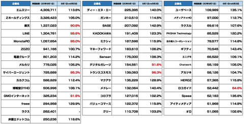スクリーンショット 2020-09-01 17.10.23