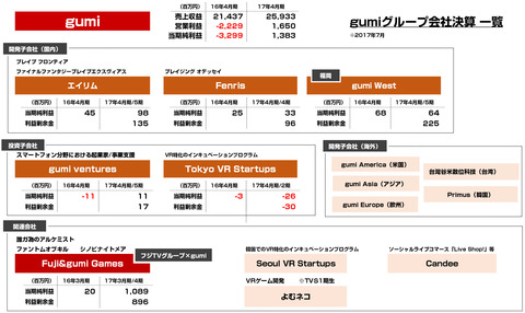 bandicam 2017-07-29 14-06-59-917