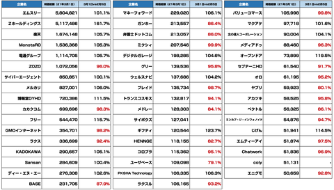 スクリーンショット 2021-03-01 23.36.58