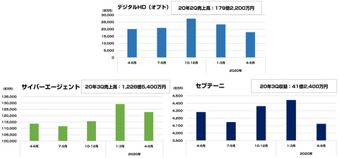bandicam 2020-09-03 09-14-56-775