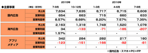 bandicam 2016-11-23 14-49-54-966