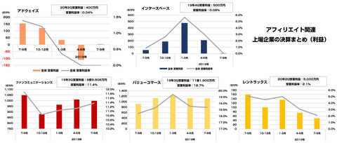 bandicam 2019-12-28 20-11-41-194
