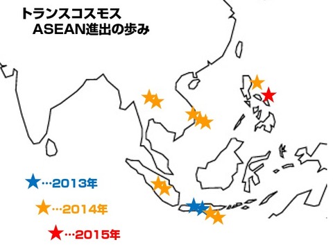 トランスコスモス_ASEAN進出