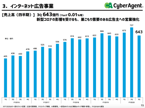 スクリーンショット 2020-07-23 13.38.58