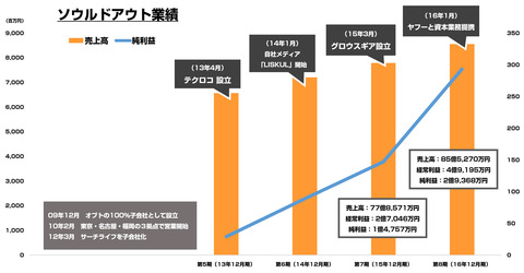 bandicam 2017-06-09 00-28-48-848