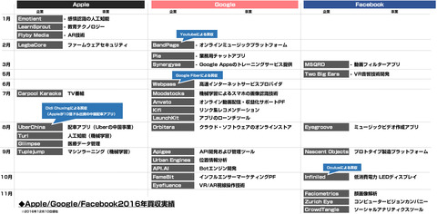 bandicam 2016-12-10 17-42-04-542
