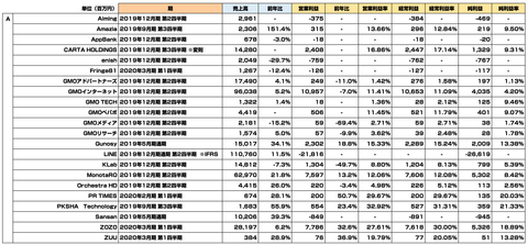 戯言学園＿決算まとめ_