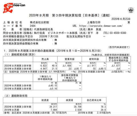 スクリーンショット 2020-09-06 22.51.05