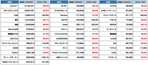 スクリーンショット 2020-02-04 1.12.18