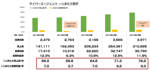 bandicam 2016-11-27 06-57-55-437