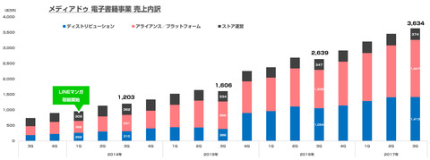 bandicam 2017-01-21 15-46-40-786