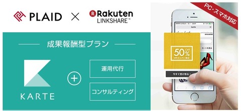 リンクシェア_トラフィックゲート4