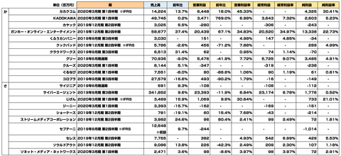 戯言学園＿決算まとめ_3
