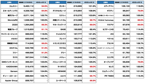 スクリーンショット 2021-04-03 1.37.16