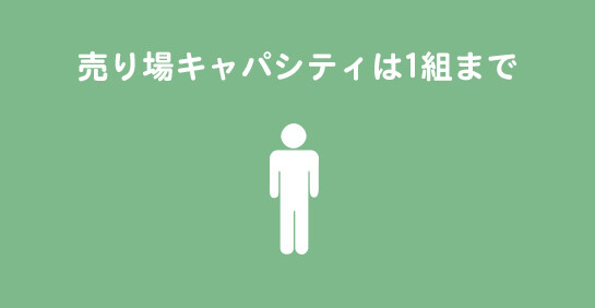 入店制限