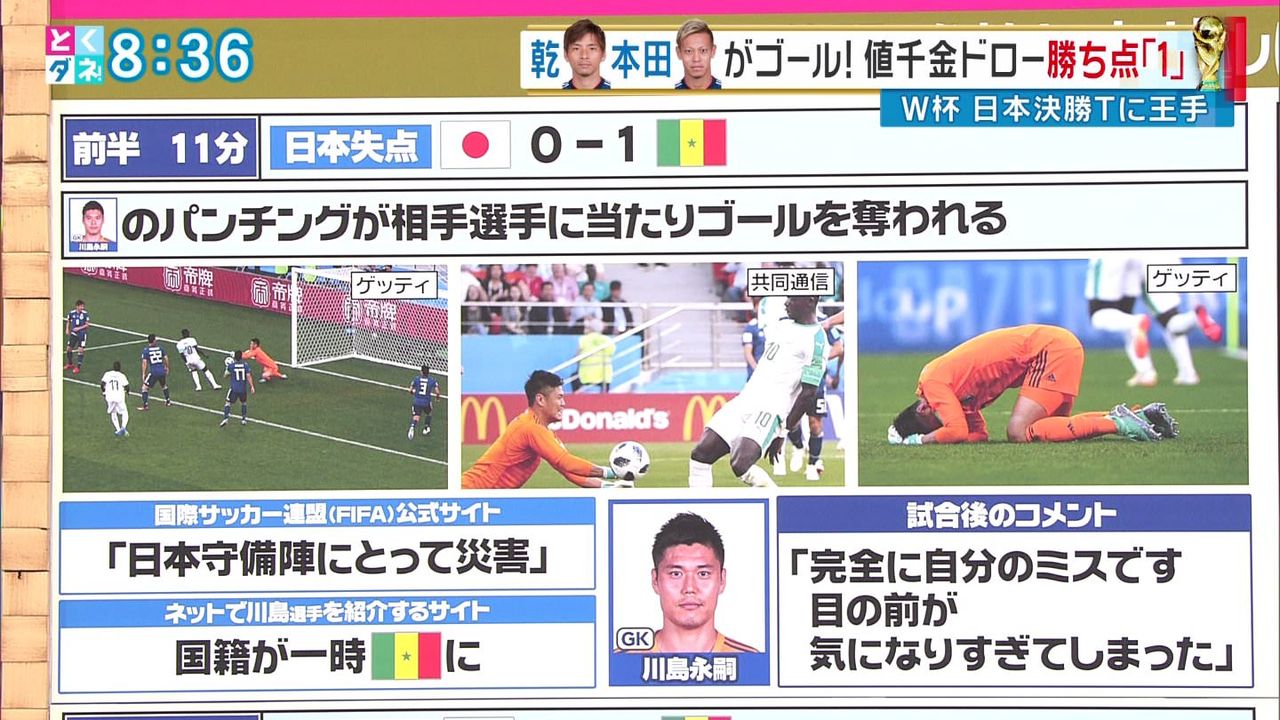 サッカー Gk川島 パンチング失点でwiki書き換え炎上 セネガル代表 プロボクサー Moeazuのblog サッカー Gk川島 パンチング失点でwiki書き換え炎上 セネガル代表 プロボクサー Moeazuのblog