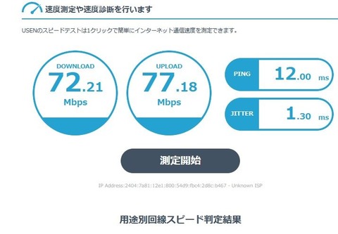 回線速度