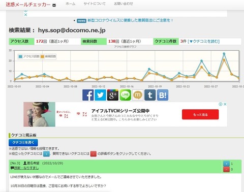 詐欺ｼｮｰﾄﾒｰﾙ