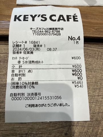 ki-c02